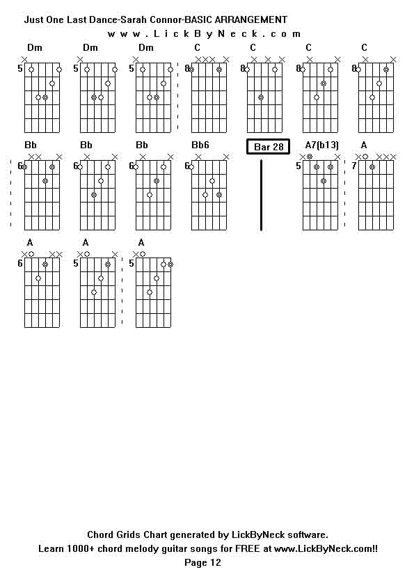 Chord Grids Chart of chord melody fingerstyle guitar song-Just One Last Dance-Sarah Connor-BASIC ARRANGEMENT,generated by LickByNeck software.